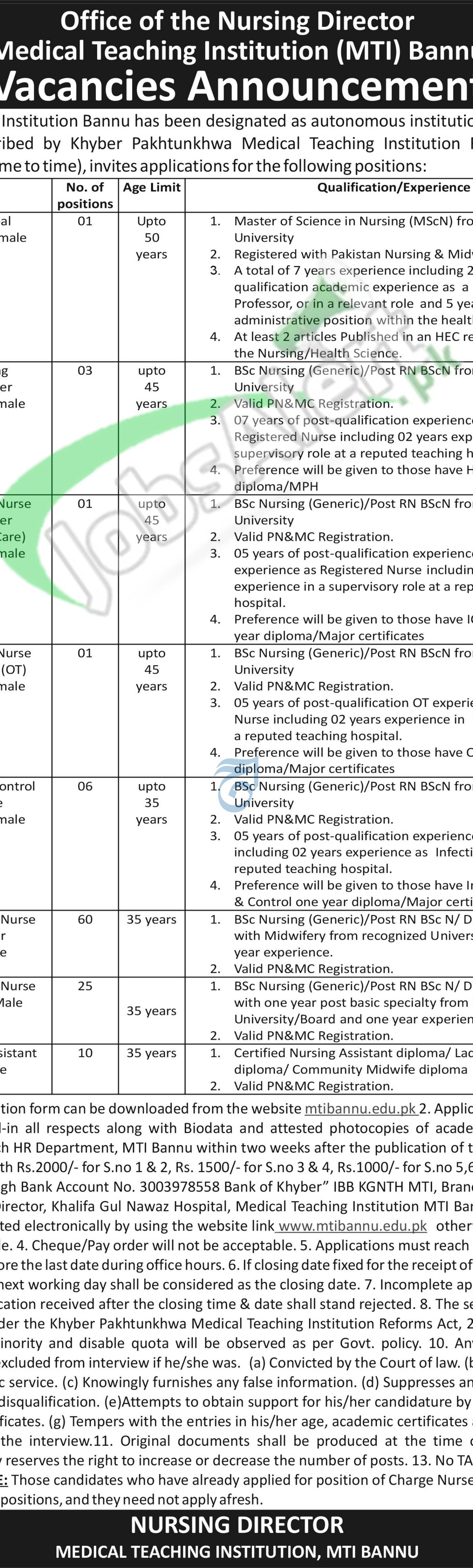 Medical Teaching Institution Bannu Jobs