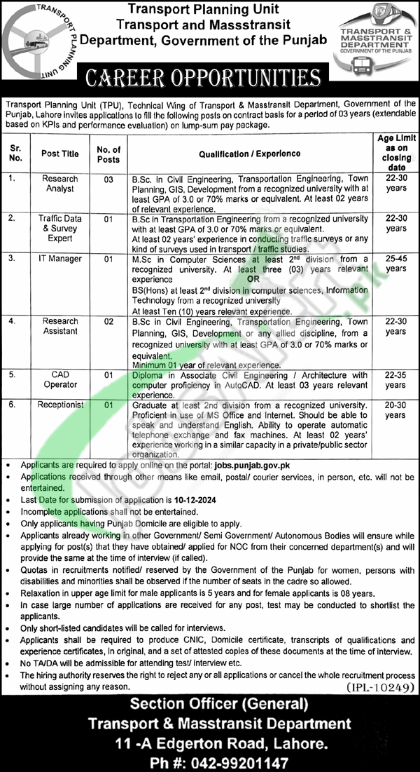 Transport Department Punjab Jobs