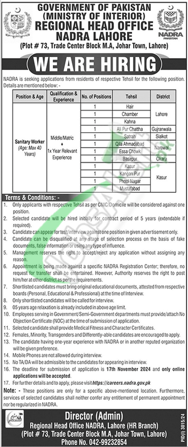 NADRA Jobs