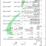 FC Balochistan Jobs