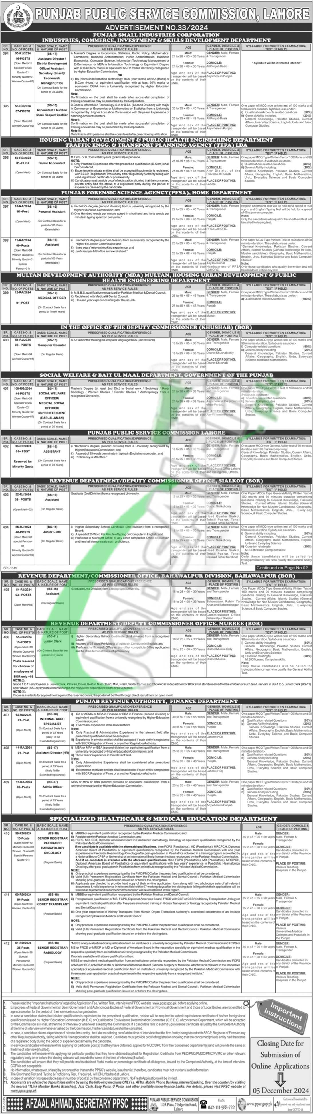 PPSC Jobs Advertisement