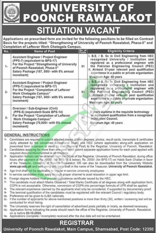 University of Poonch Rawalakot Jobs