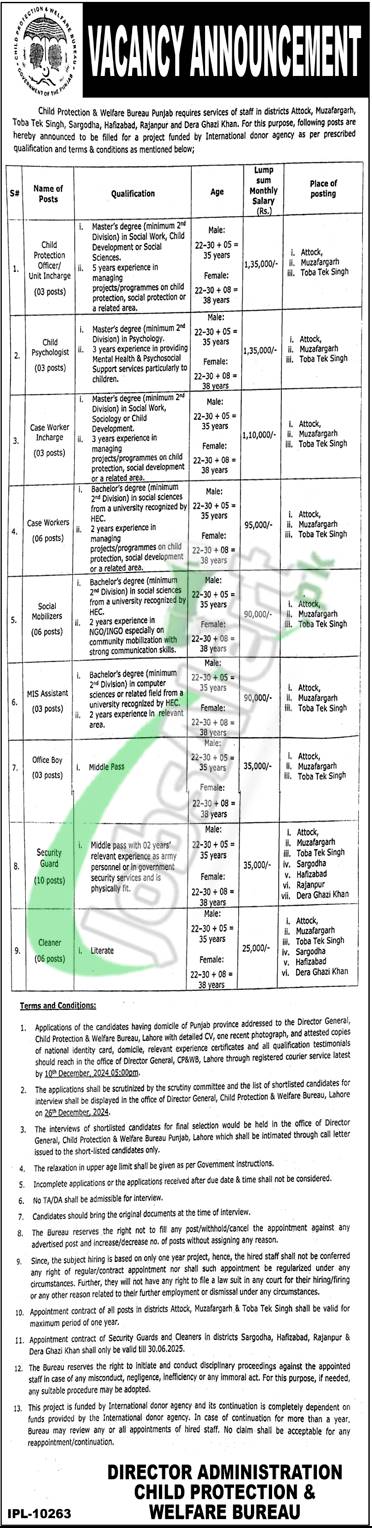 Child Protection and Welfare Bureau Punjab Jobs