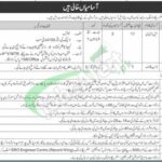 Jobs in Engineering Centre Risalpur