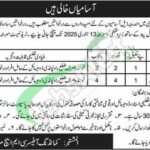 CMH Murree Jobs