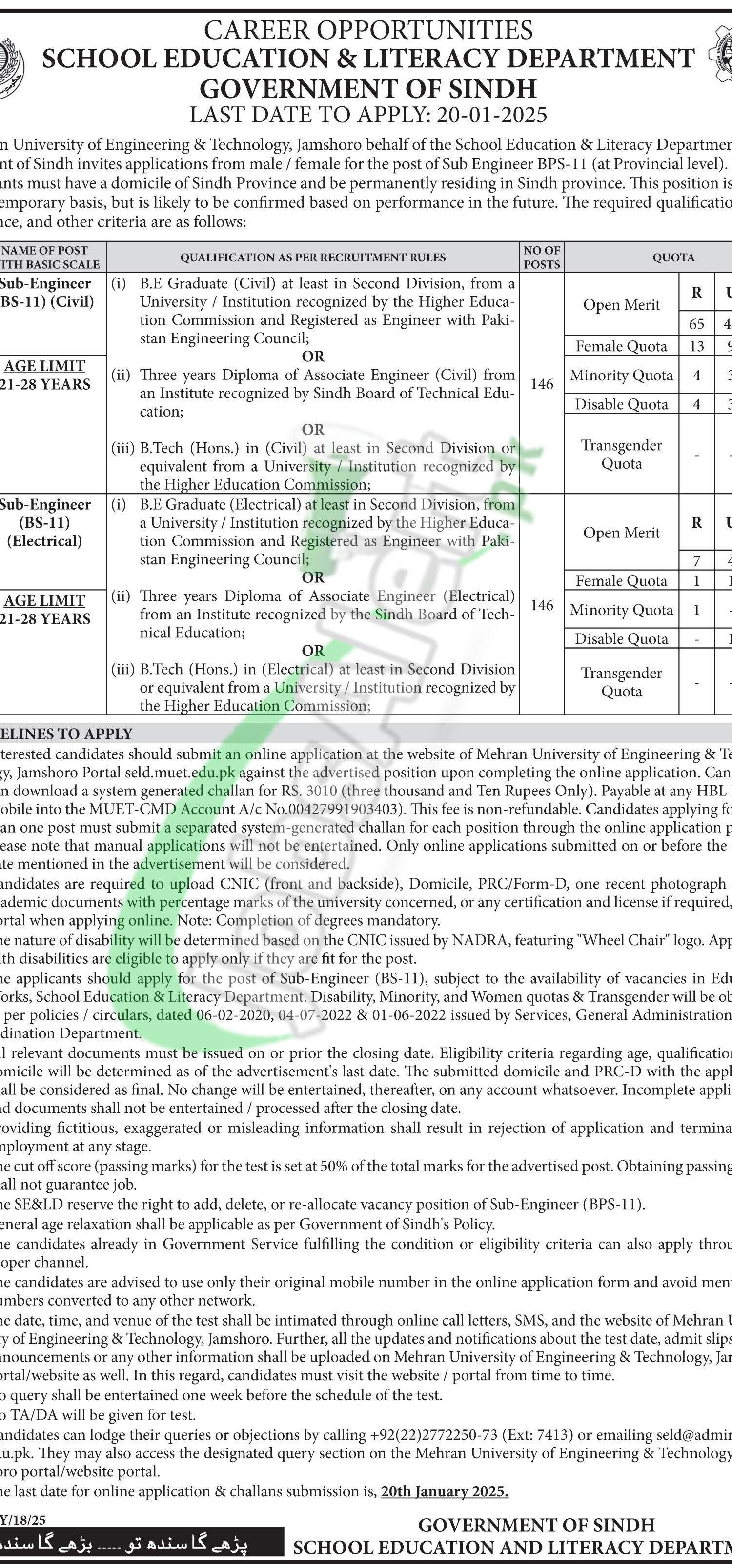 School Education & Literacy Department Sindh Jobs