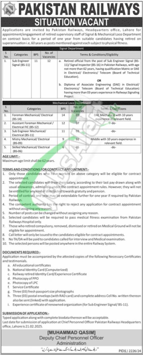 Pakistan Railways Jobs