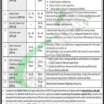 Karnal Sher Khan Cadet College Swabi Jobs