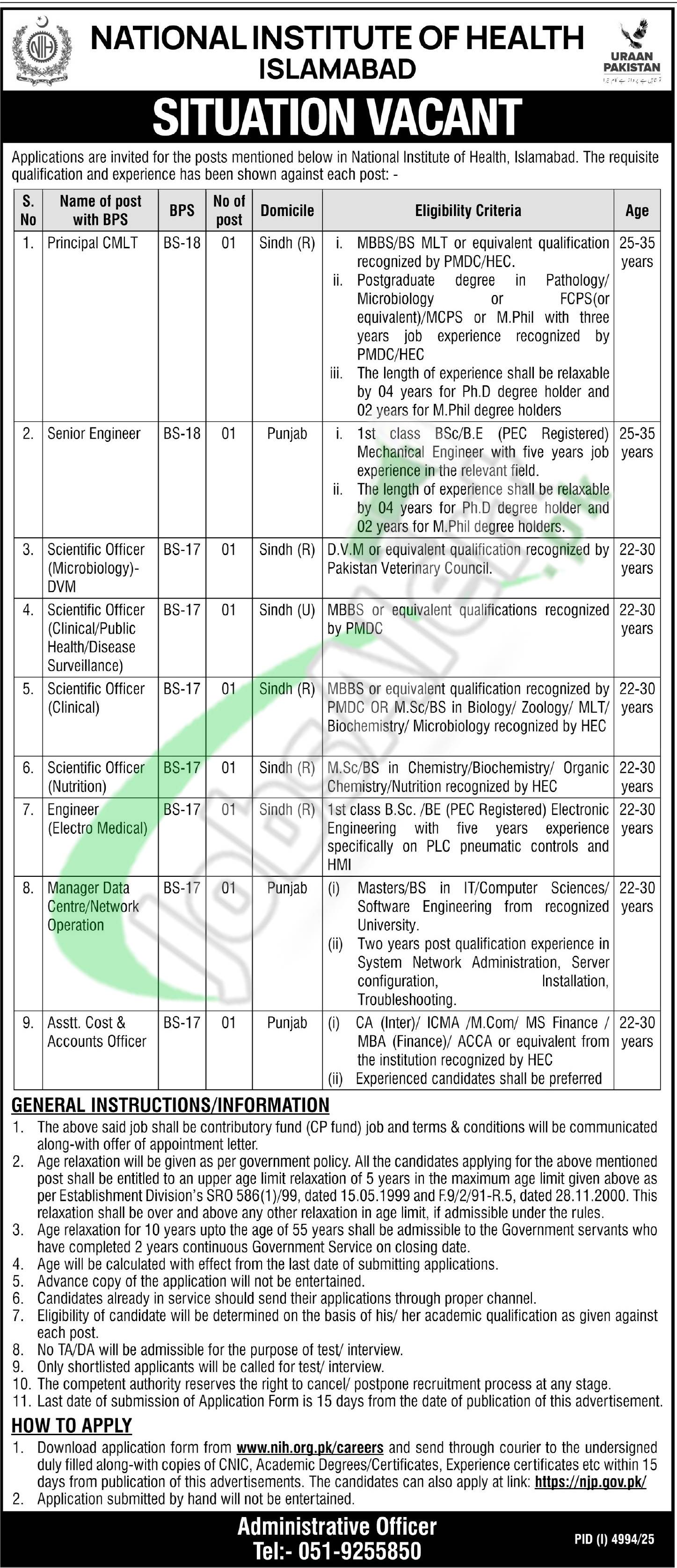 National Institute of Health Jobs 2026 Latest Advertisement NIH Islamabad Jobs