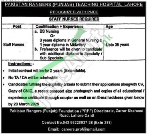 Punjab Rangers Teaching Hospital Jobs