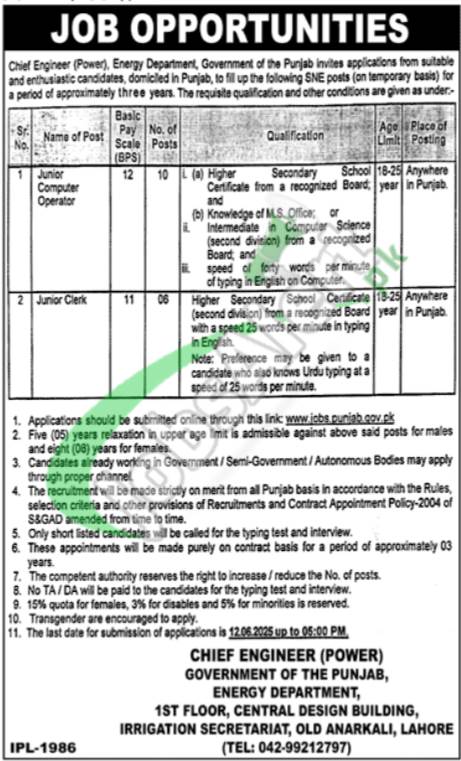 Energy Department Punjab Jobs