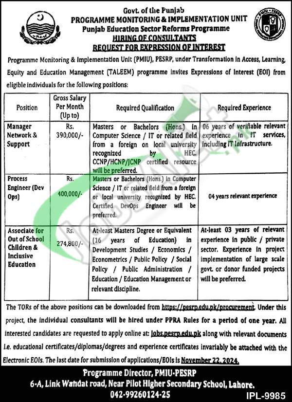 Punjab School Education Department Jobs