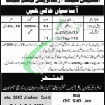 CMH Jhelum Jobs