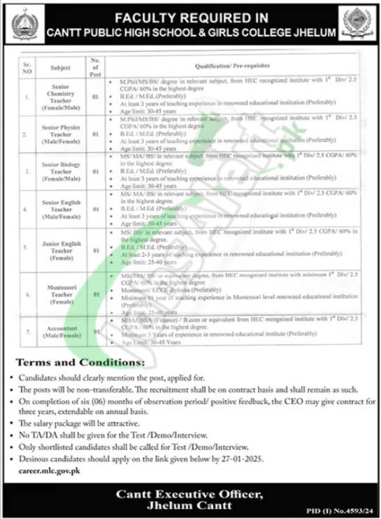 Cantonment Board Jobs