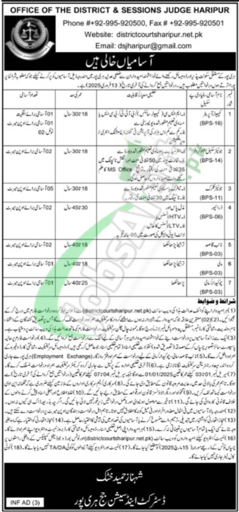 Session Court Haripur Jobs