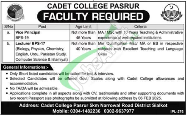 Cadet College Pasrur Jobs