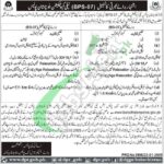 Balochistan Police Jobs