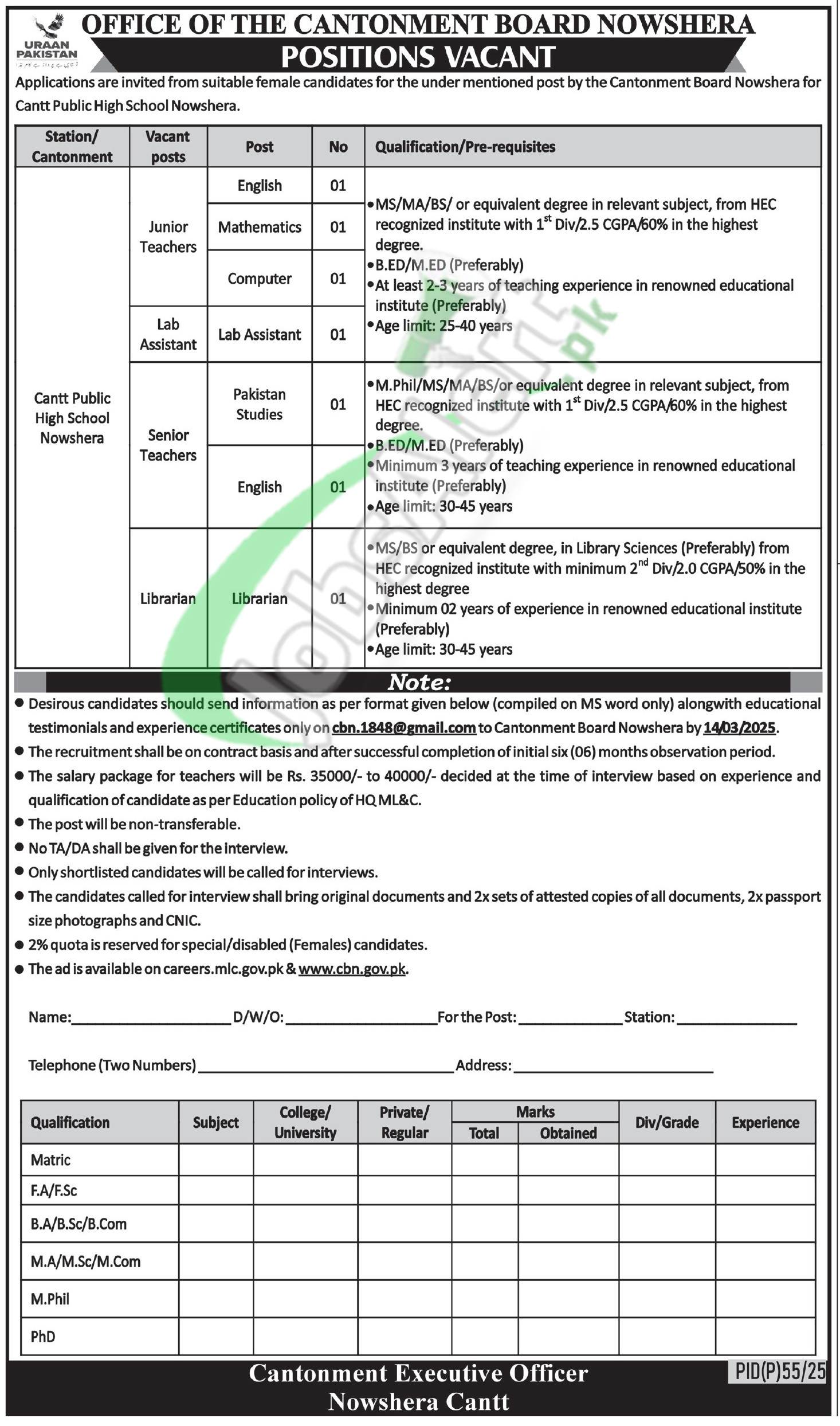 Cantonment Board Nowshera Jobs