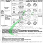 NADRA Multan Jobs