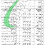 607 Regional Workshop EME Gujranwala Jobs 2025 Pak Army Latest Advertisement Regional Workshop EME Gujranwala Jobs