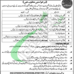 Anjuman Himayat-e-Islam Lahore Jobs