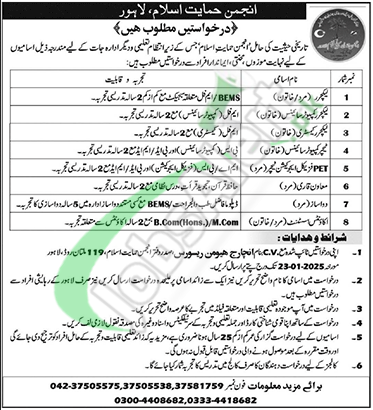 Anjuman Himayat-e-Islam Lahore Jobs