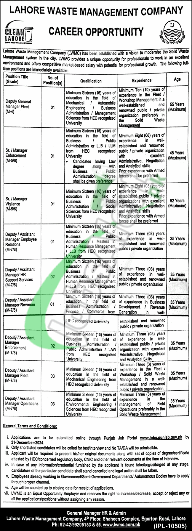 Lahore Waste Management Company Jobs