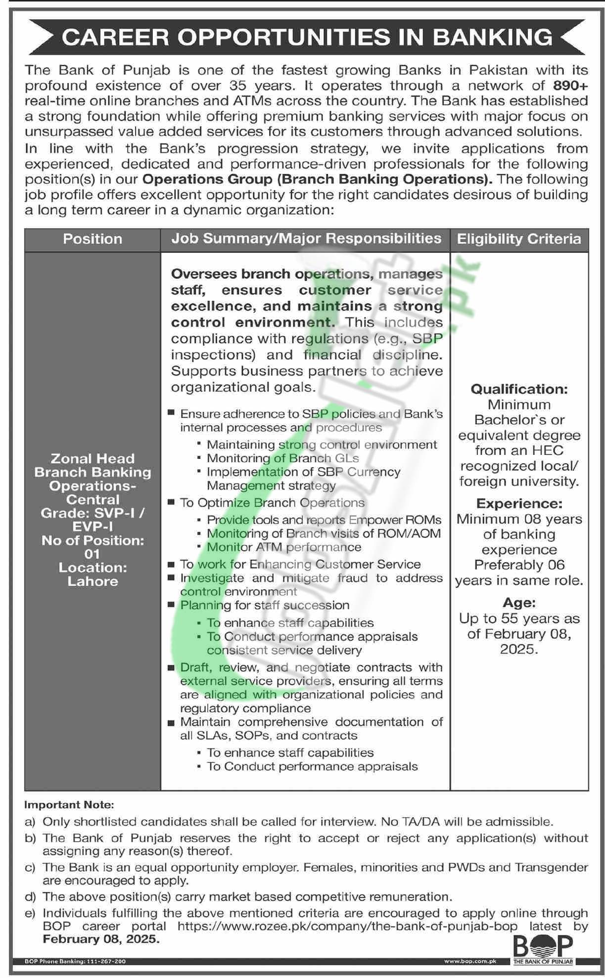 Bank of Punjab Jobs