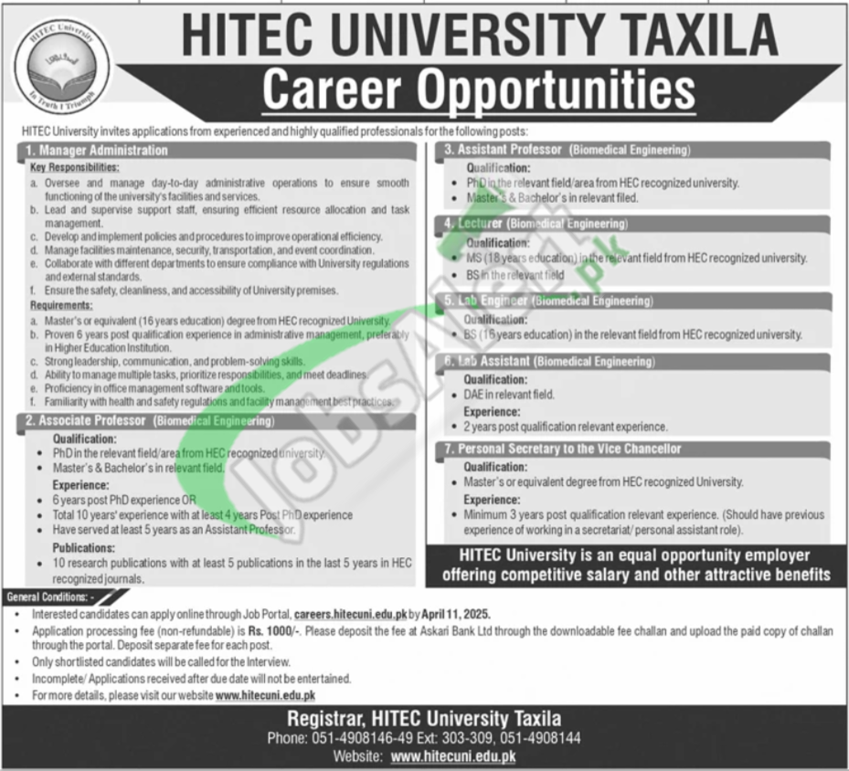 HITEC University Taxila Jobs