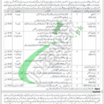 Army Clerk Jobs 2025 Composite Ordnance Depot Jaglot Gilgit Form Download Composite Ordnance Depot Jaglot Gilgit Jobs