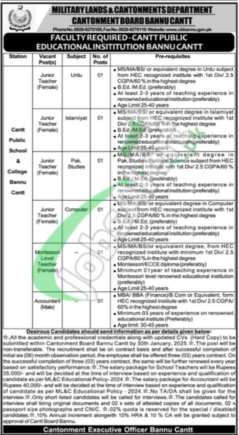 Cantonment Board Bannu Cantt Jobs