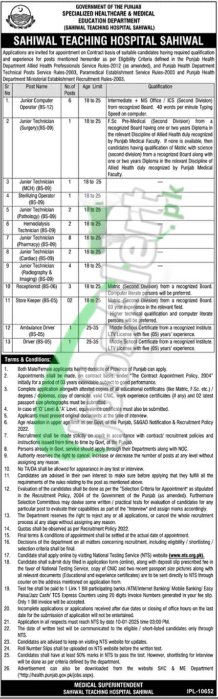 Sahiwal Teaching Hospital Jobs