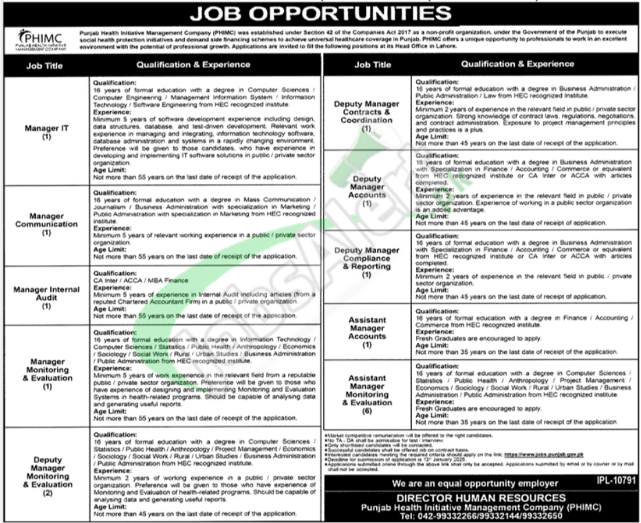 Punjab Health Initiative Management Company Jobs