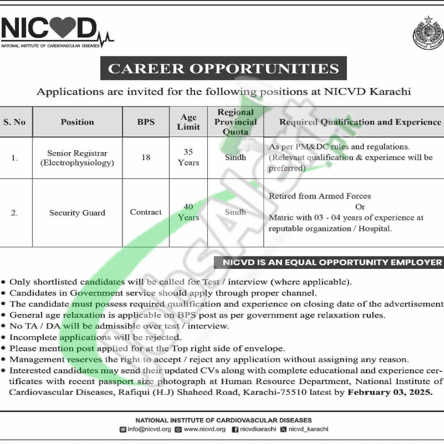 NICVD Jobs