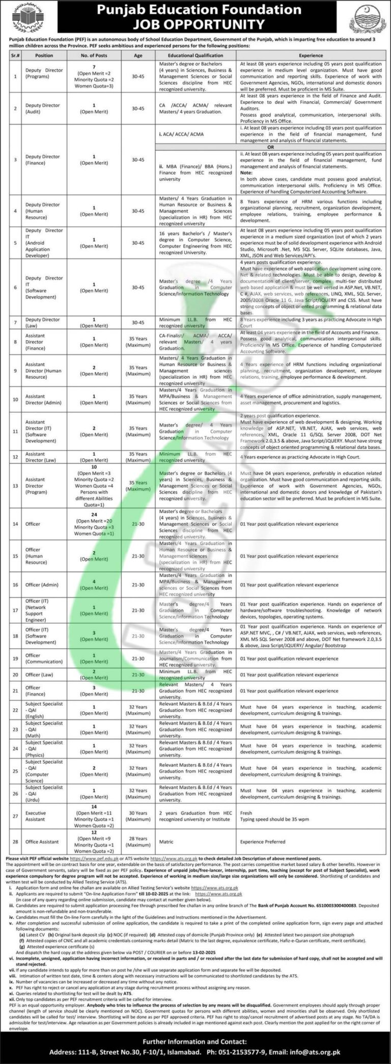 Punjab Job Portal | www.jobs.punjab.gov.pk Online Apply 2024