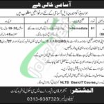 ASC School Nowshera Jobs