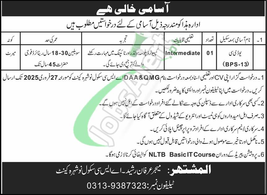 ASC School Nowshera Jobs