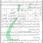 Civil Court Sudhnoti Jobs