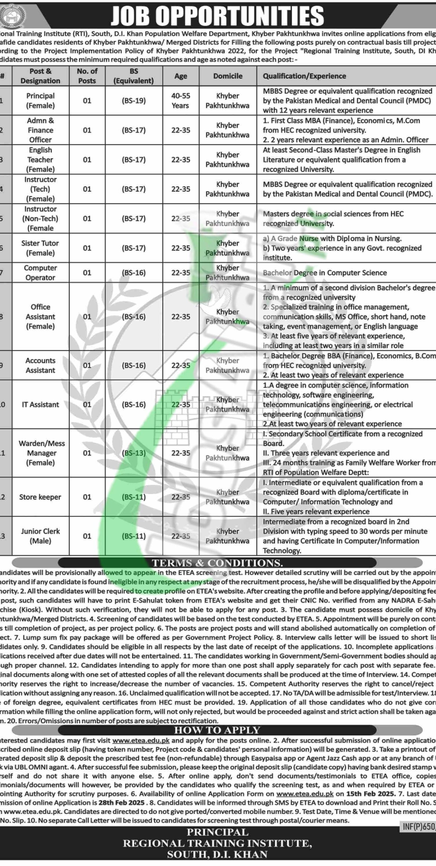 Population Welfare Department KPK Jobs