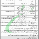 Civilian Jobs in Pak Army