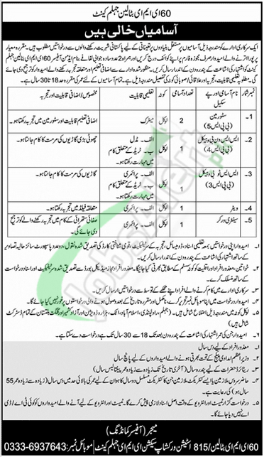 Civilian Jobs in Pak Army