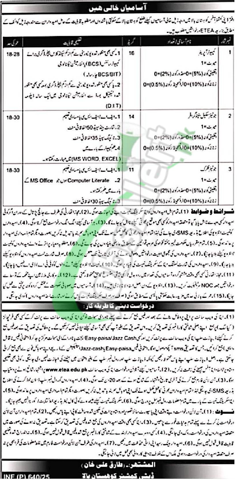 Deputy Commissioner Upper Kohistan Jobs