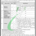 Cadet College Razmak North Waziristan Jobs