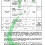 po box 7200 gpo saddar karachi jobs