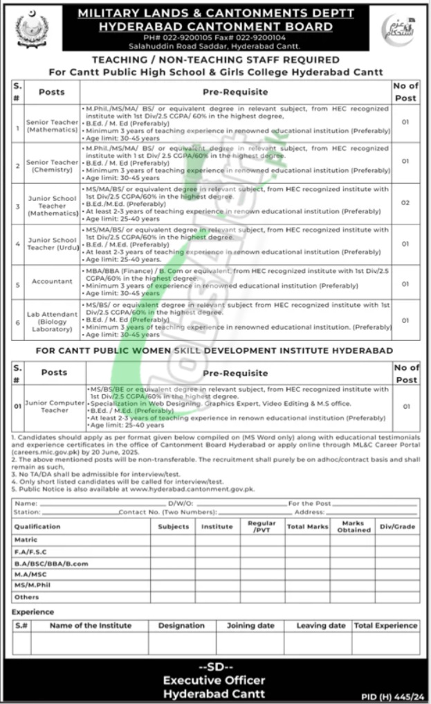 Cantonment Board Hyderabad Jobs