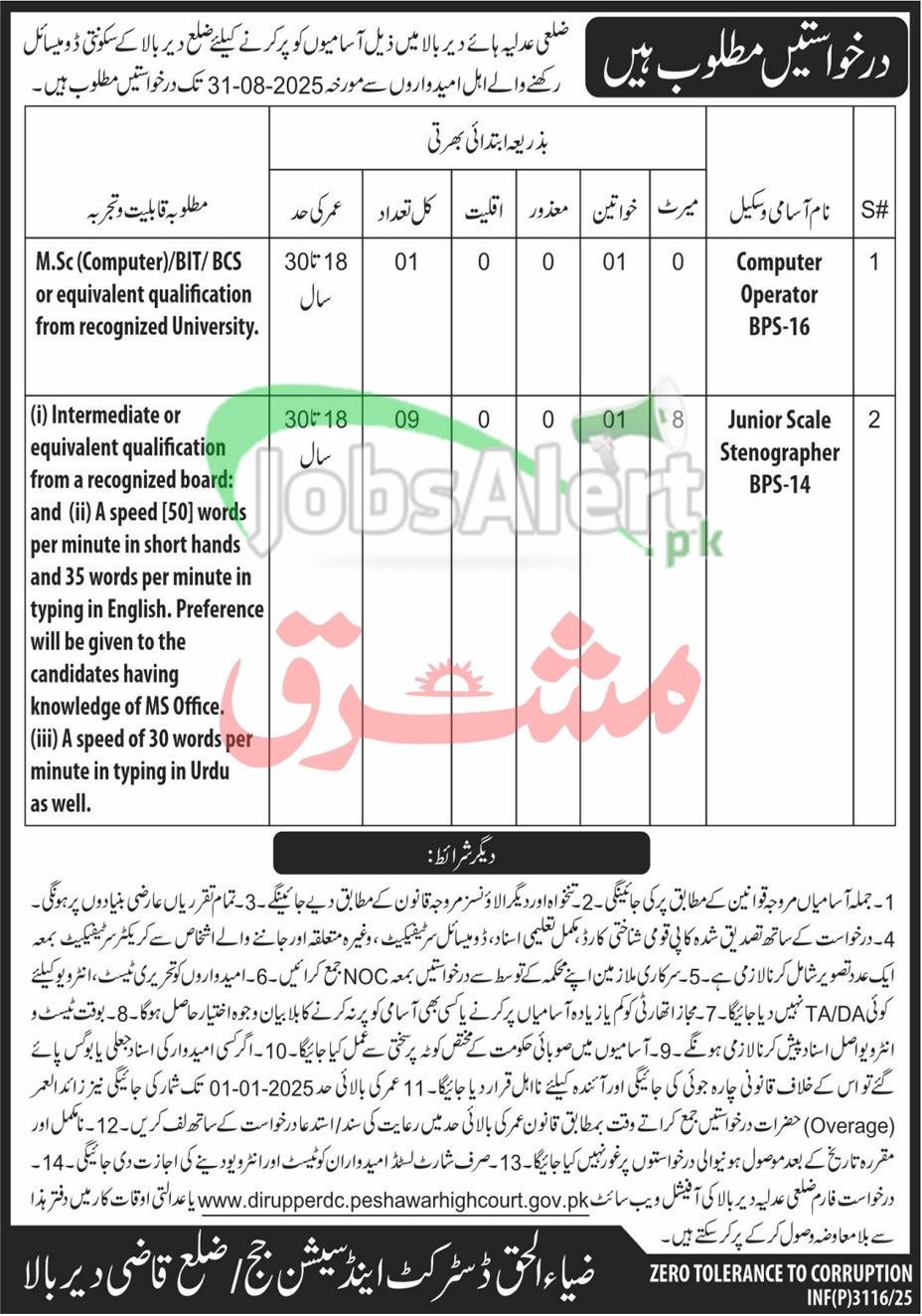 Session Court Dir Upper Jobs