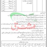 Civil Secretariat Peshawar Jobs
