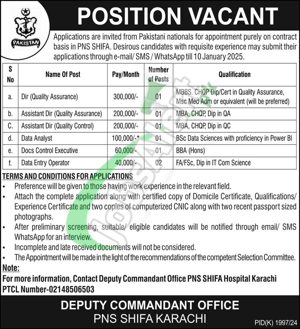 PNS Shifa Hospital Jobs