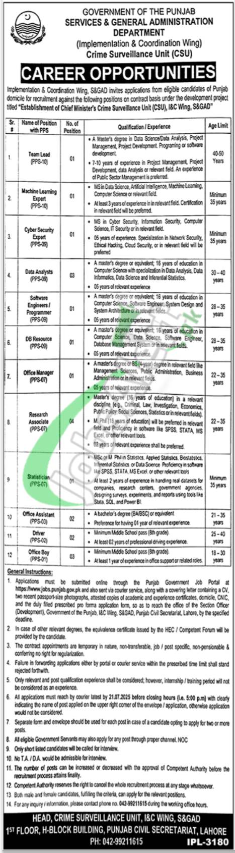 S&GAD Punjab Jobs