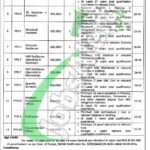 Forest Department Punjab Jobs 2025 Latest Vacancies in Lahore Forest Department Punjab Jobs